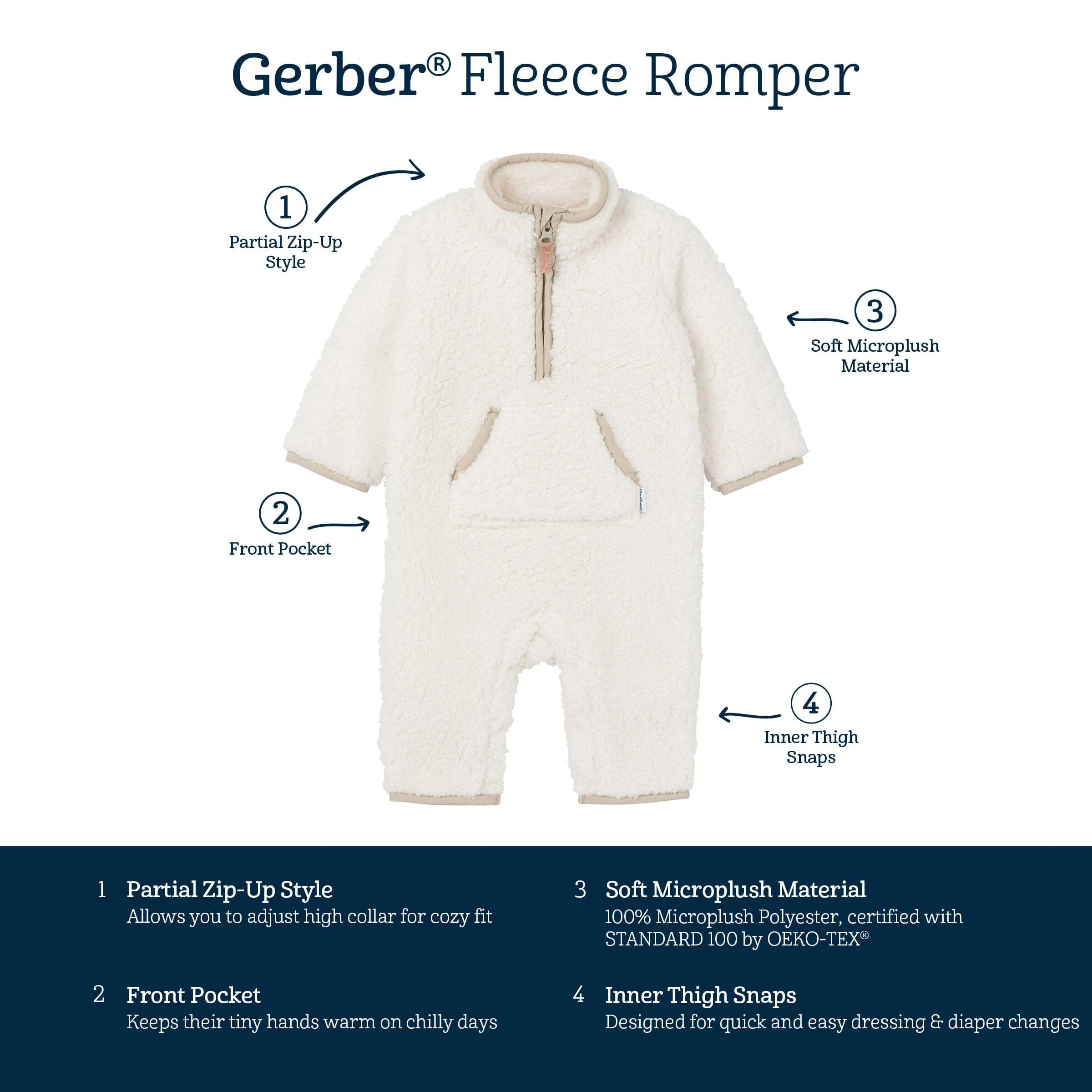 Baby Neutral Ivory Sherpa Romper Gerber Childrenswea